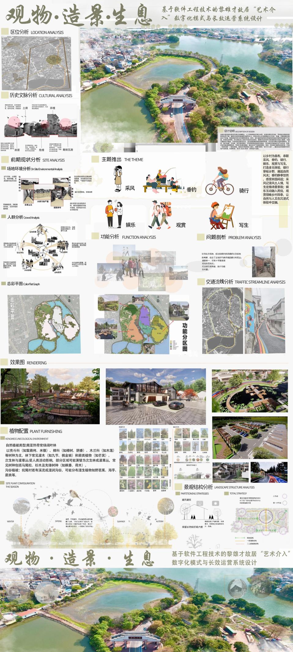 图为版面设计图